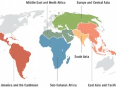 World Bank to CA – “Improve Productivity and Grow” World Bank Map Showing Regions