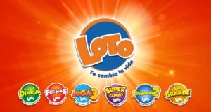 Loto Nicaragua Product Poster