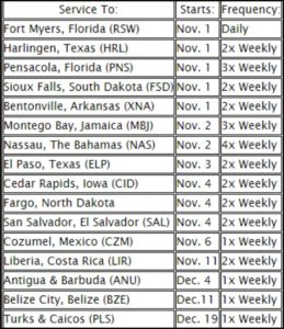 Frontier Airlines Schedule