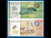 Córdoba Banknotes