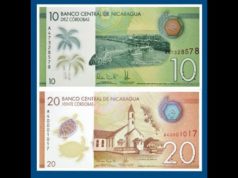 Córdoba Banknotes