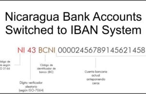 Nicaraguan Bank Accounts