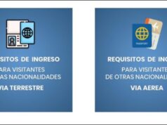 Online Application for Entry to Nicaragua